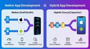 app-nativo-vs-ibrido